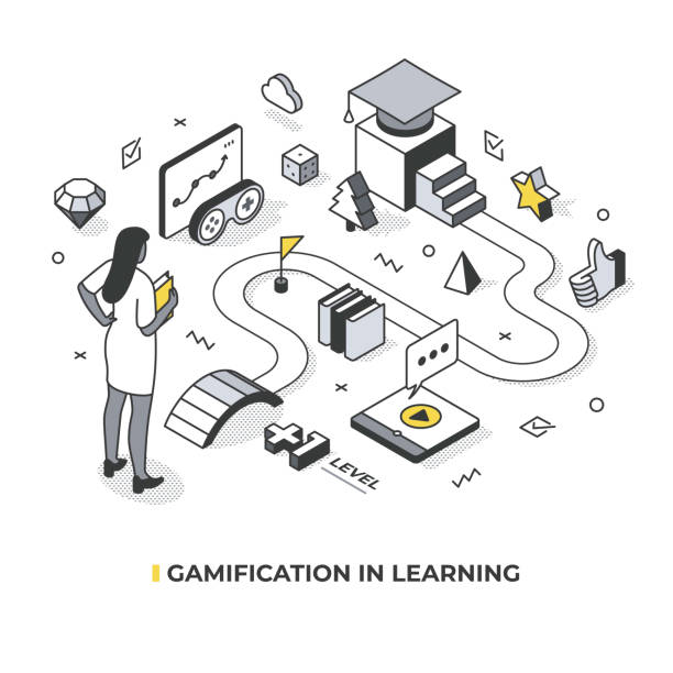 Gamification in education for student motivation