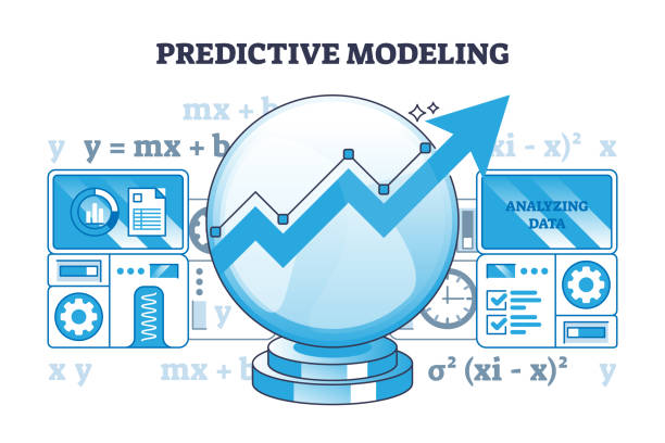 Mathematical modeling for economics research